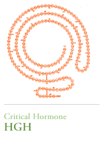 cridical-hormones